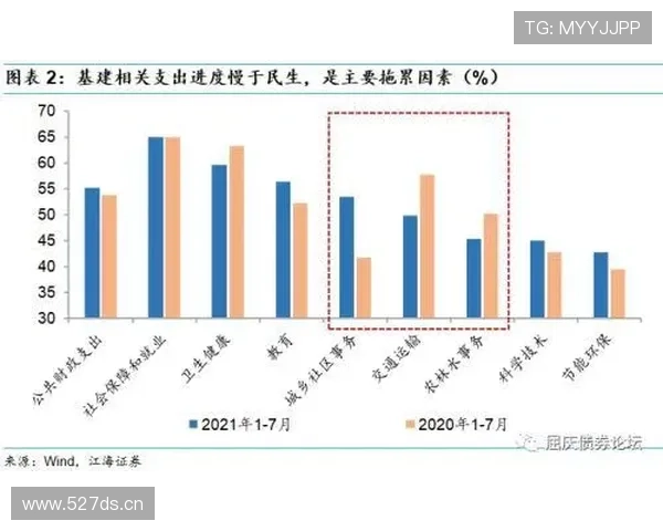 曼城比赛问题显现:节奏与空间失衡对争冠形势产生影响 曼城比赛问题显现:节奏与空间失衡对争冠形势产生影响
