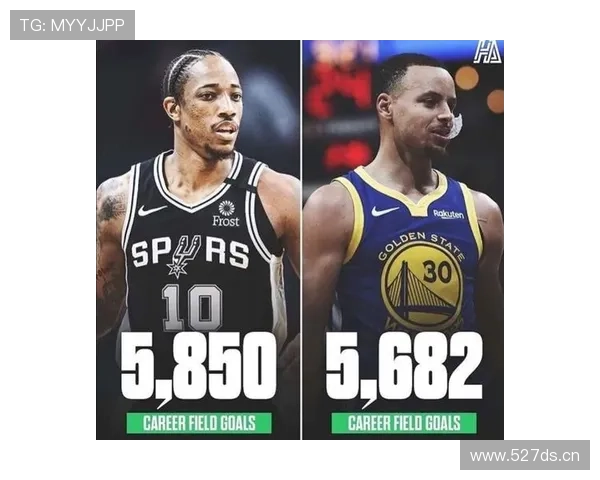 德罗赞背打单打得分爆发拉开与库里无球效率差距