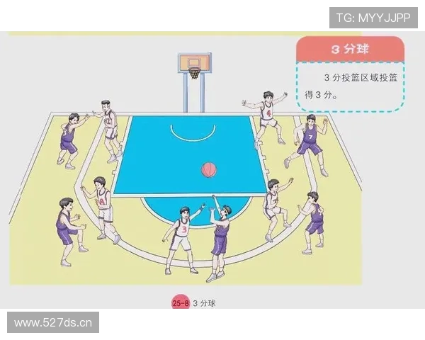 篮球规则：控球权定义是什么？何时确立与丧失深度解析